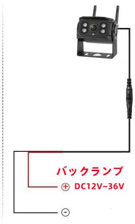 Amazon.co.jp: 弊社の2025年5月前出荷した10インチモニター（Hizenyo